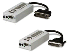 I-O 8220 Test Text