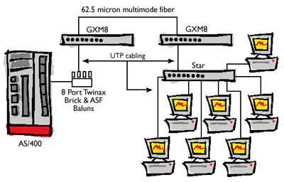 NlyGemExpMulti-diagram.gif (25721 bytes)